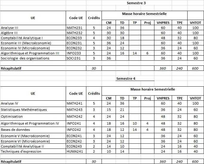 L2MASS